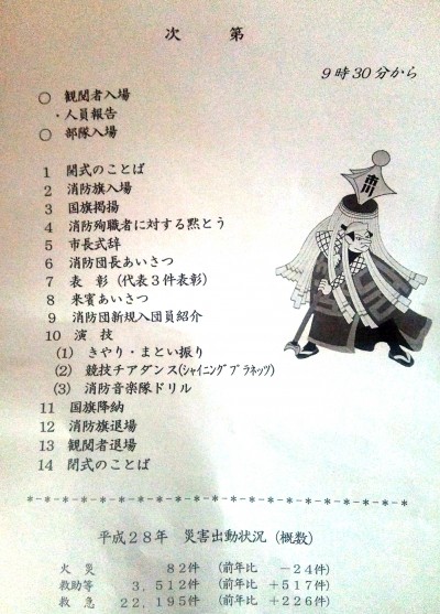 市川市消防出初式2