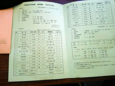 第６中学校の体育祭2