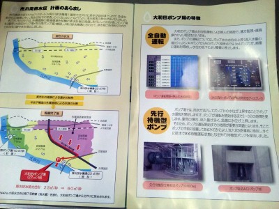 大和田ポンフ場竣工式3