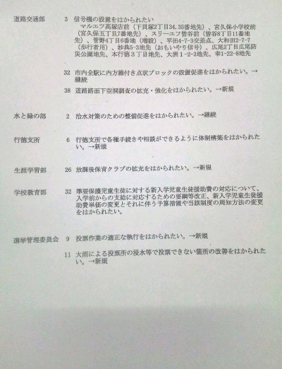 佐藤副市長に平成30年度の予算要望2